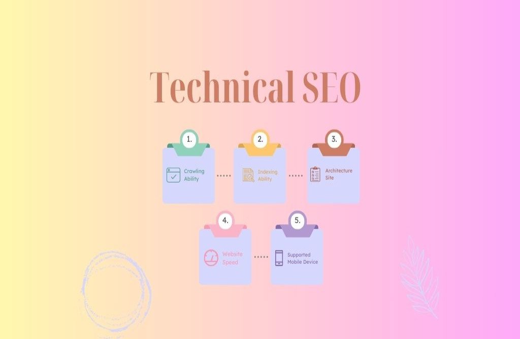What is Technical SEO? Why is it important in SEO?